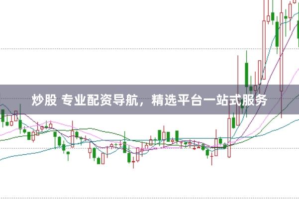 炒股 专业配资导航，精选平台一站式服务