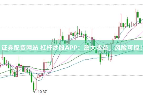证券配资网站 杠杆炒股APP：放大收益，风险可控！
