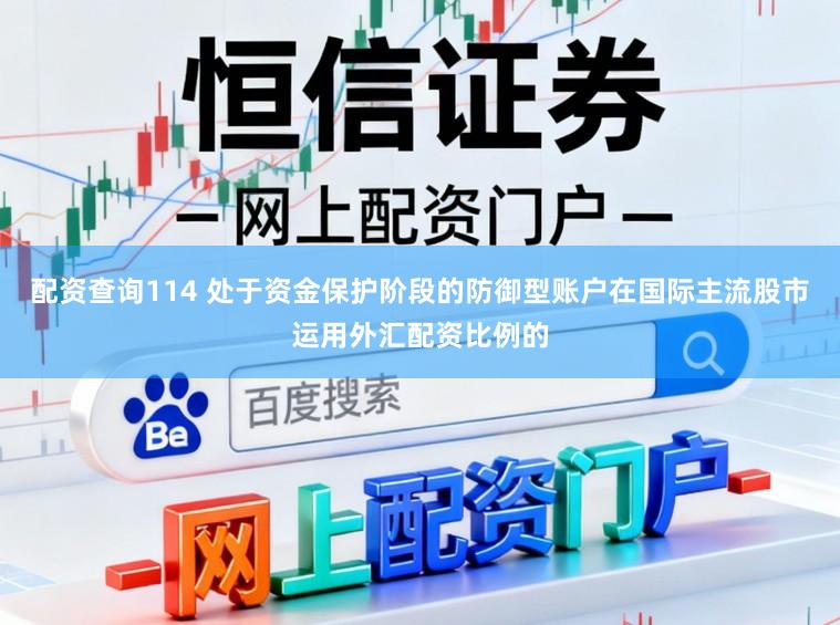配资查询114 处于资金保护阶段的防御型账户在国际主流股市运用外汇配资比例的