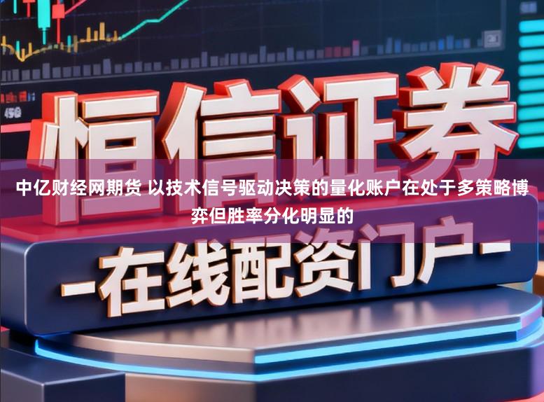 中亿财经网期货 以技术信号驱动决策的量化账户在处于多策略博弈但胜率分化明显的
