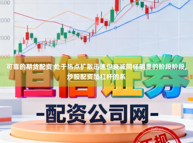 可靠的期货配资 处于热点扩散迅速但衰减同样明显的阶段阶段,炒股配资加杠杆的系