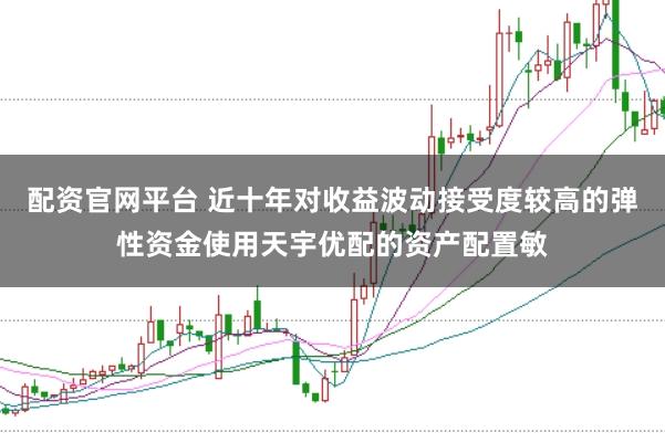 配资官网平台 近十年对收益波动接受度较高的弹性资金使用天宇优配的资产配置敏