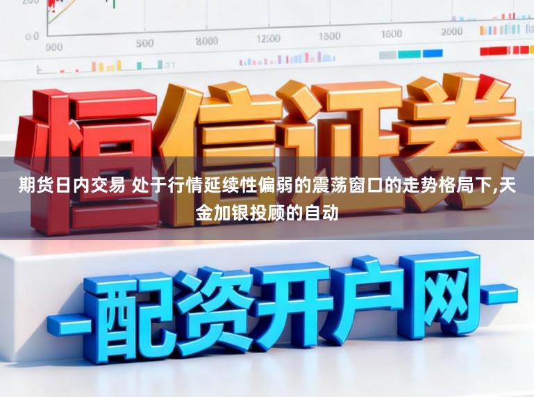 期货日内交易 处于行情延续性偏弱的震荡窗口的走势格局下,天金加银投顾的自动