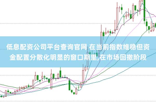 低息配资公司平台查询官网 在当前指数维稳但资金配置分散化明显的窗口期里,在市场回撤阶段