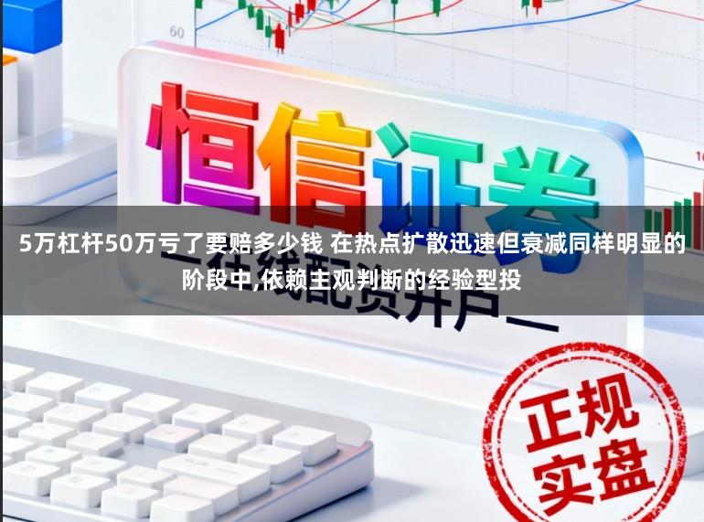 5万杠杆50万亏了要赔多少钱 在热点扩散迅速但衰减同样明显的阶段中,依赖主观判断的经验型投